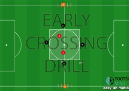 Early crossing drill